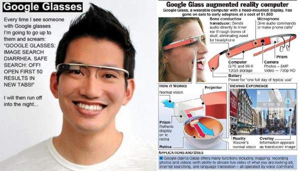 google glass overview images 2015