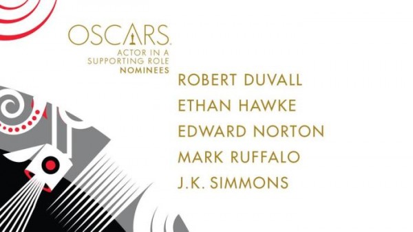 oscar noms for Actors in Supporting Role 2015