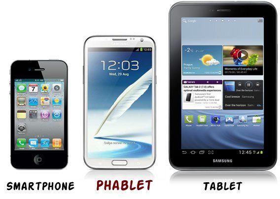 phablet hot tech for 2015 images