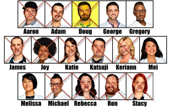 top chef boston week 9 lost contestants images