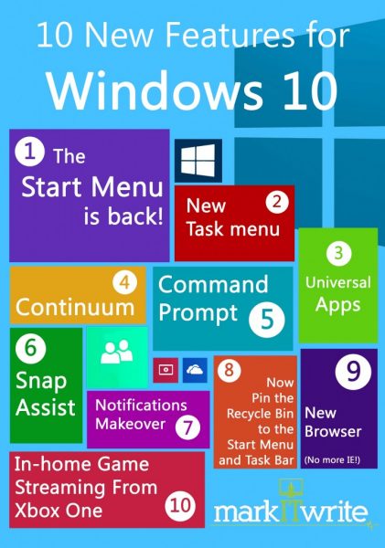 windows 10 new features 2015 images