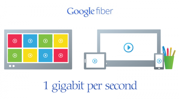 google fiber rolling out in us for 2015