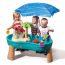 Step2 Splish Splash Seas Water Table Review: 2015 Hottest Kids Toys