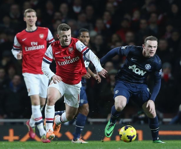 arsenal vs manchester united preview 2015 soccer