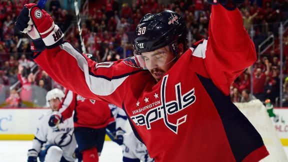 Washington Capitals Becoming Over Rated 2015 nhl images