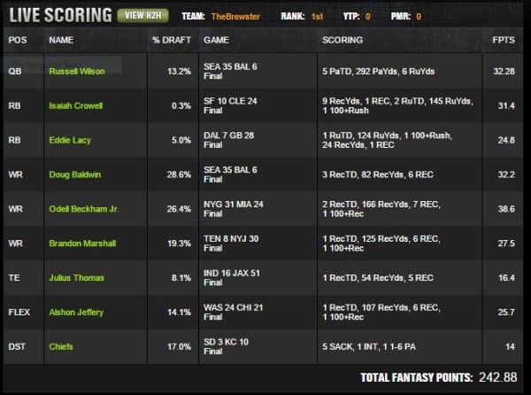 draftkings movie tv tech russell wilson hit 2015