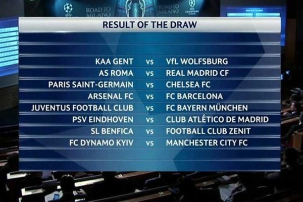 uefa champions league draw 2015 soccer images