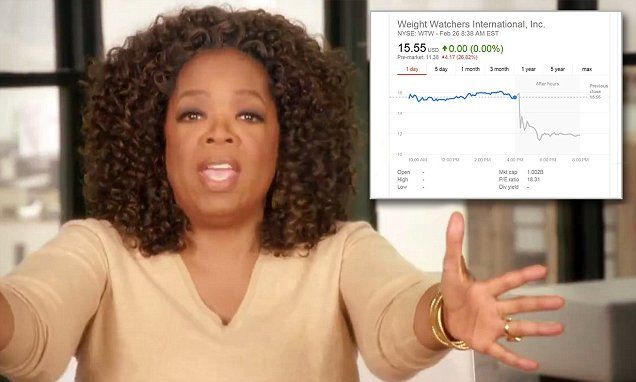 weight watchers helps oprah lose weight and money 2016 gossip