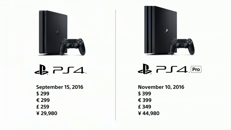 ps4 new versions