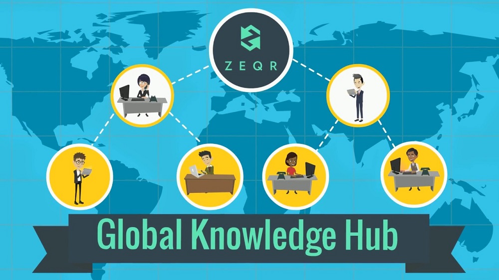 zeqr global knowledge hub movie tv tech geeks