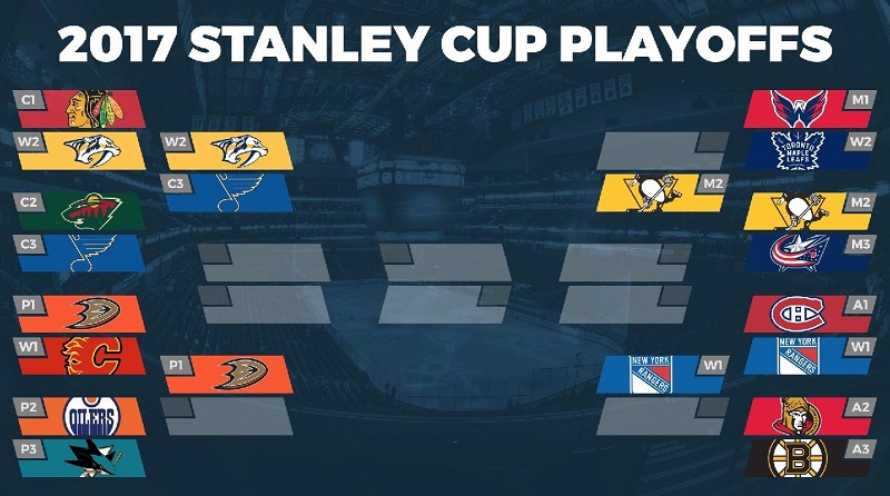 2017 Stanley Cup NHL Playoffs - Second 