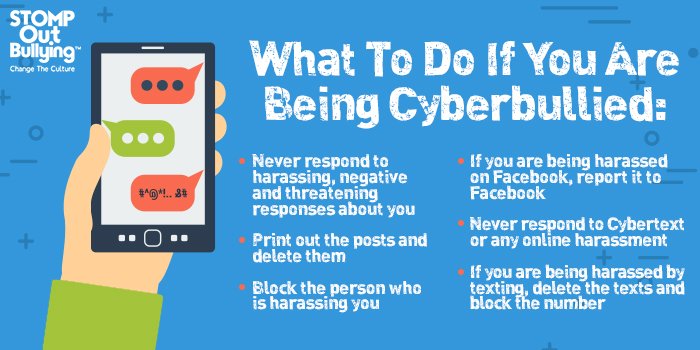 cyberbullying signs of