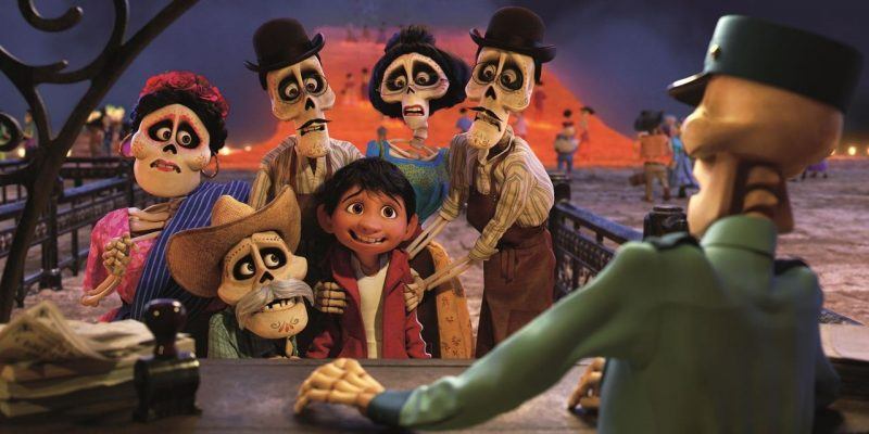 coco tops box office december