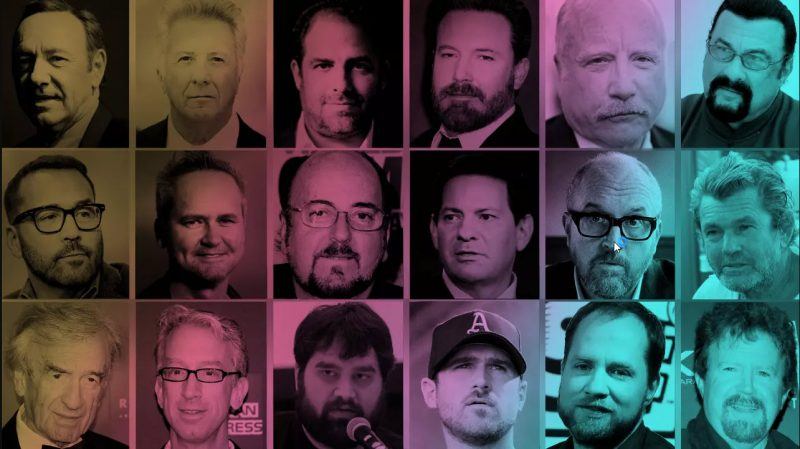 men accused of sexual harassment misconduct hollywood sports