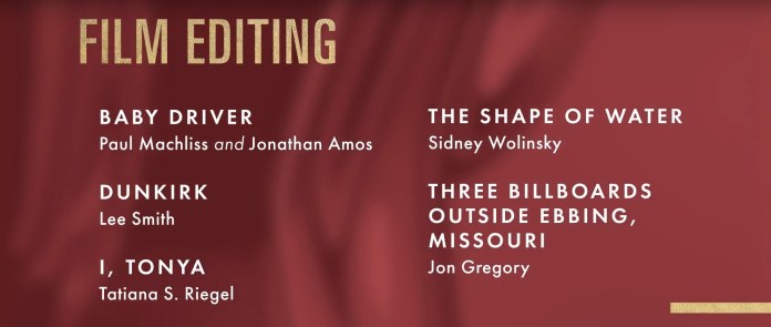 2018 academy award nominations film editing