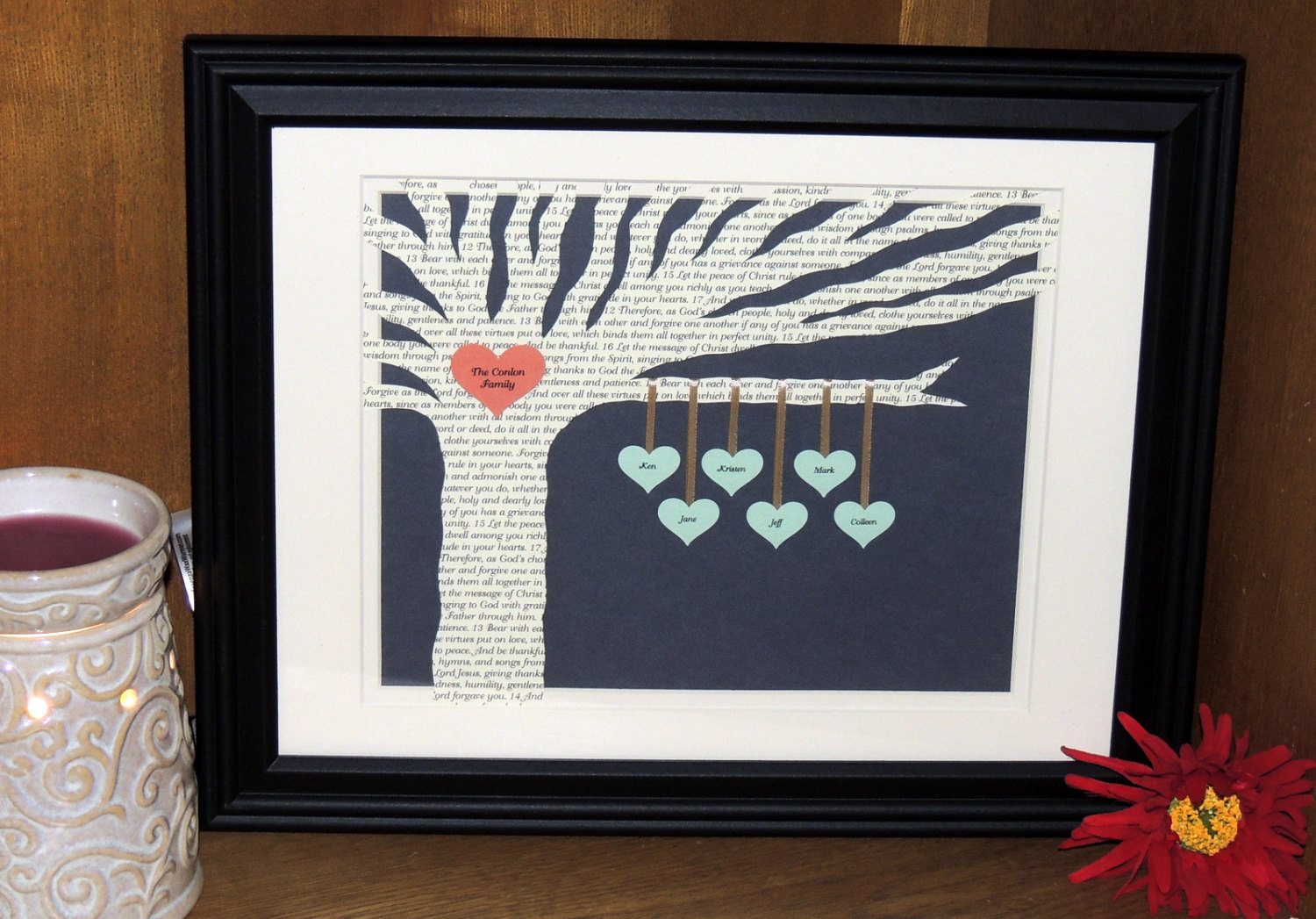 mothers day personalized family tree gift idea