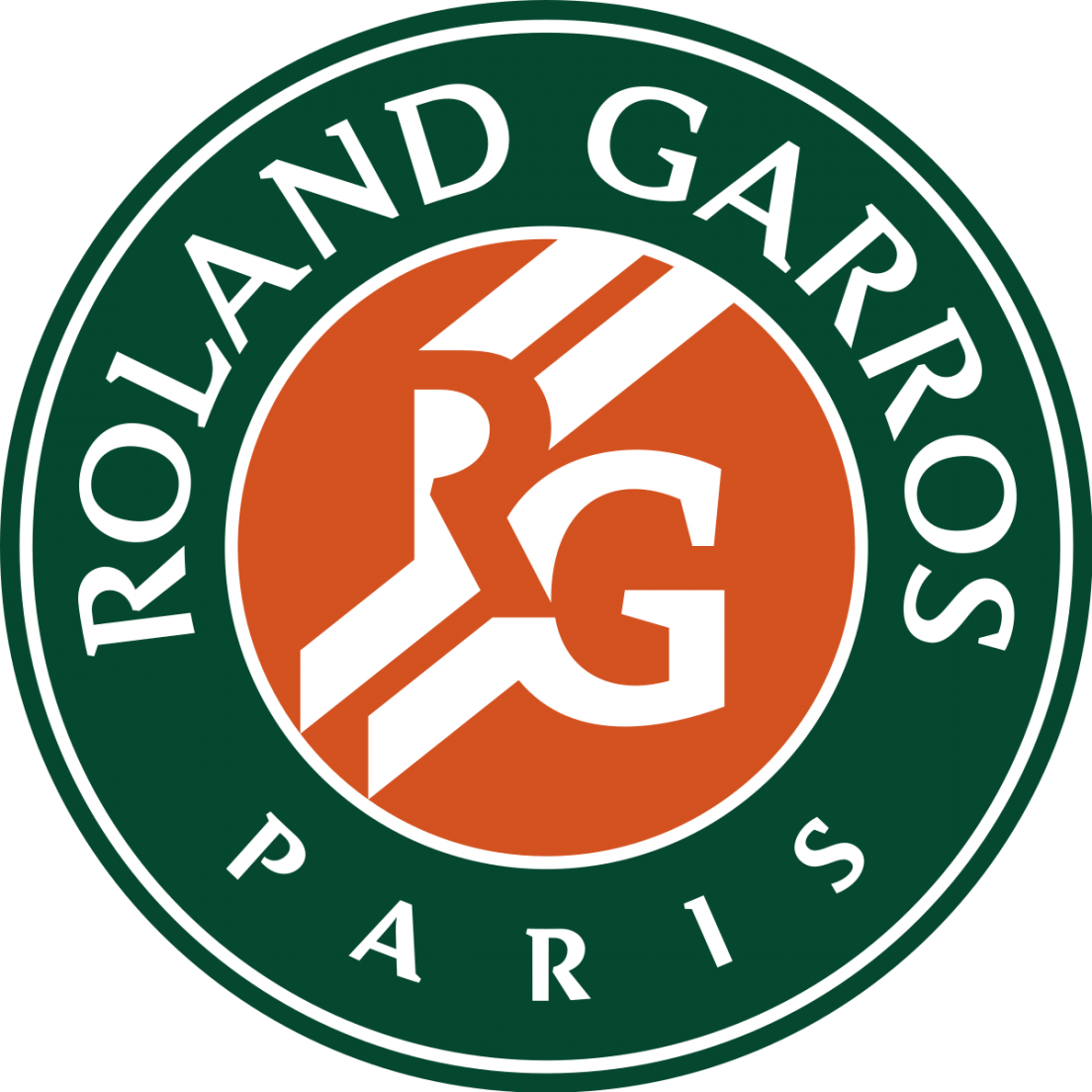 Is It French Open Or Roland Garros?Does It Matter?